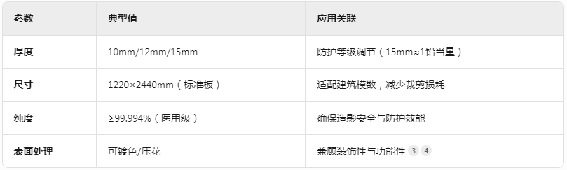 济南硫酸钡防护